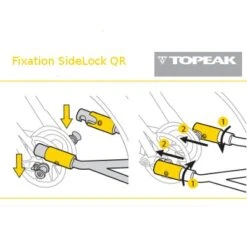 Axe De Fixation Pour Remorque VTT Monoroue Topeak -Vélo Accessoires Soldes axe de fixation pour remorque vtt monoroue topeak full 2